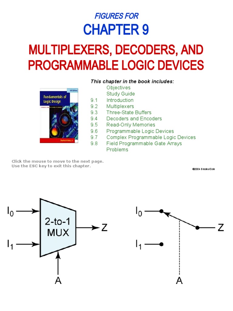 Decoders and Encoders Explained PDF Electronic Circuits Computer