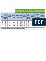 Copia de Planilla Registro de Fluctuaciones Diarias y Acumuladas