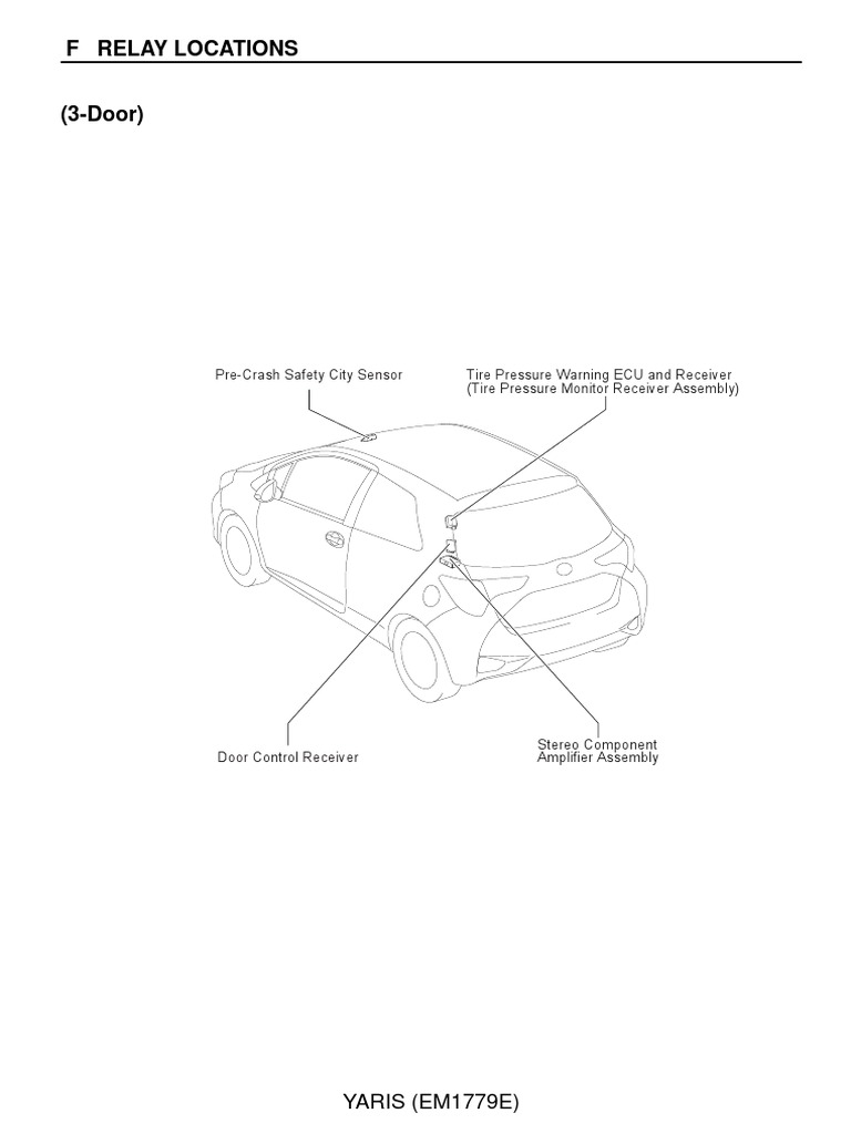 Diagram of Relay Locations for a Toyota Yaris (EM1779E) PDF Anti