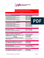 IPB Calendario Matriculas e Inscricoes 20 21