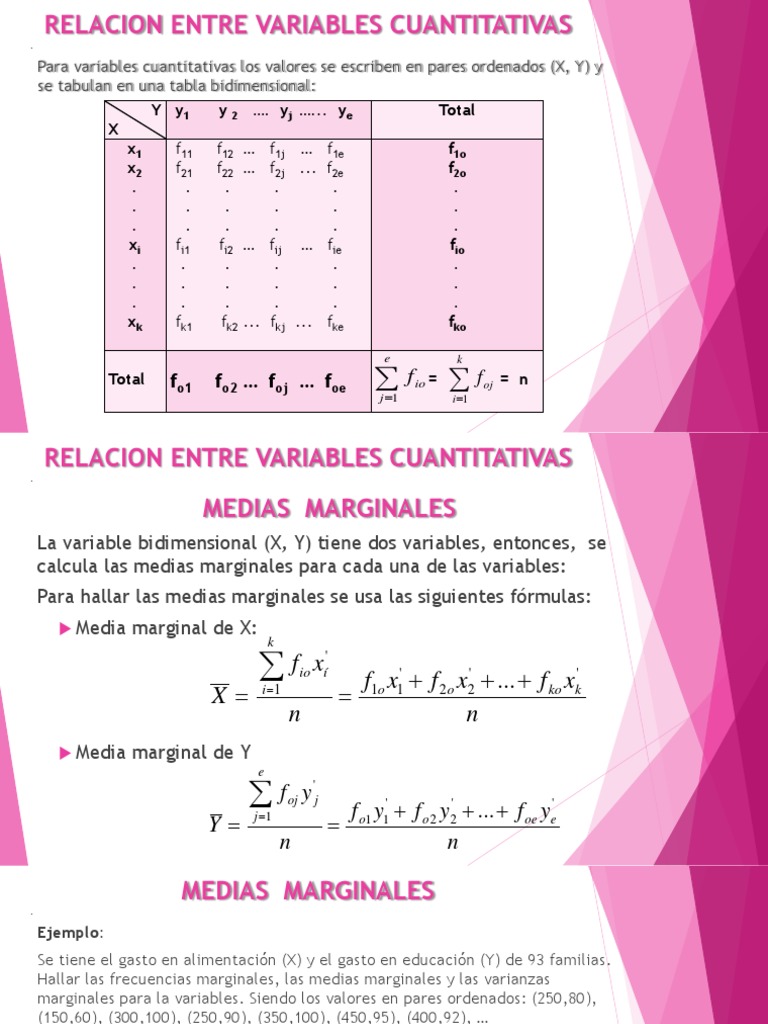 Medias y Varianzas Marginales Estadísticas | PDF | Desviación Estándar ...