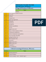 Syllabus Clat PDF