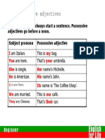 Unit 6 - Possessive Adjectives