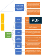 Caracteristicas Derecho Ambiental