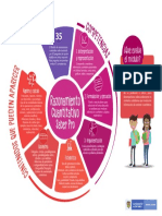 Infografia de Razonamiento Cuantitativo Saber Pro 2019