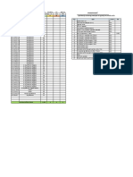 Specifikacija Utrošenog Materijala Na Izgradnji HFC Mreže Surčin R.br. Opis J.mera Kol