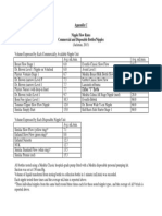 Appendix_C nipple flow rates