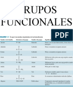 Grupos Funcionales 