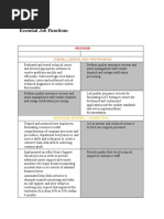 Essential Job Functions: Install, Config, and Maintenance