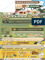 RLE3 2NUR2 - NutriLec Infographic