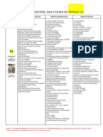 referentiel_A1 AF.pdf