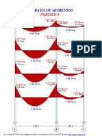 Diagrama de Momentos: Portico 5