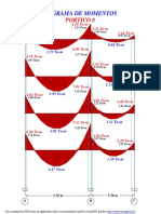 Diagrama de Momentos: Portico 8