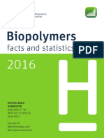 Biopolymers: Facts and Statistics