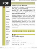 Download Abreviaturas de Revistas Cientficas by Csar Fallas Esquivel SN47896586 doc pdf