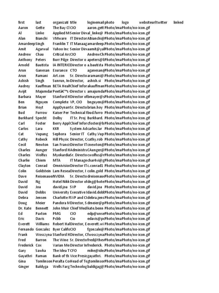 Attendees For Web Seminar | PDF | Publicly Traded Companies Of The United  States | Service Companies