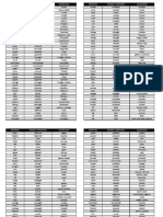 Copia de Tablas regulares e irregulares imprimir.pdf