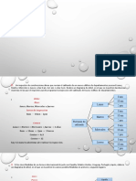 Permutaciones y Combinaciones