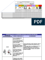 Formato Matriz de Elementos de Protección Personal por mejorar