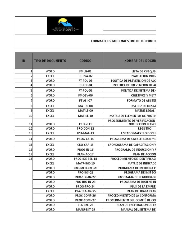 Formato Listado Maestro de Documentos y Registros | PDF | Microsoft ...