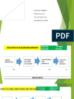 Presentación1 TRABAJO