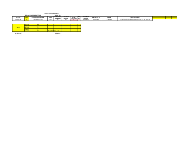 Copia de FORMATO MEAT TAG | PDF