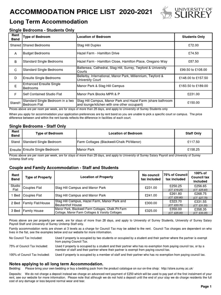 Price List 2020 21 PDF PDF