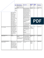 Final 2019 ISIP Employer List (1).pdf