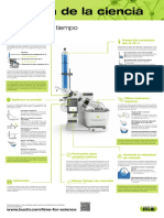 Utilice Mejor El Rotavaporador PDF