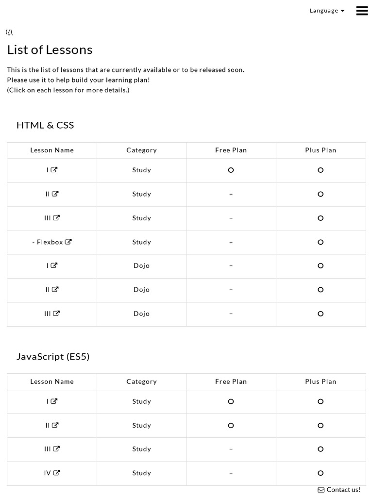 List of Lessons: HTML & Css | PDF | Human–Computer Interaction | Internet