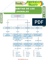 El Habitad de Los Animales para Segundo Grado de Primaria