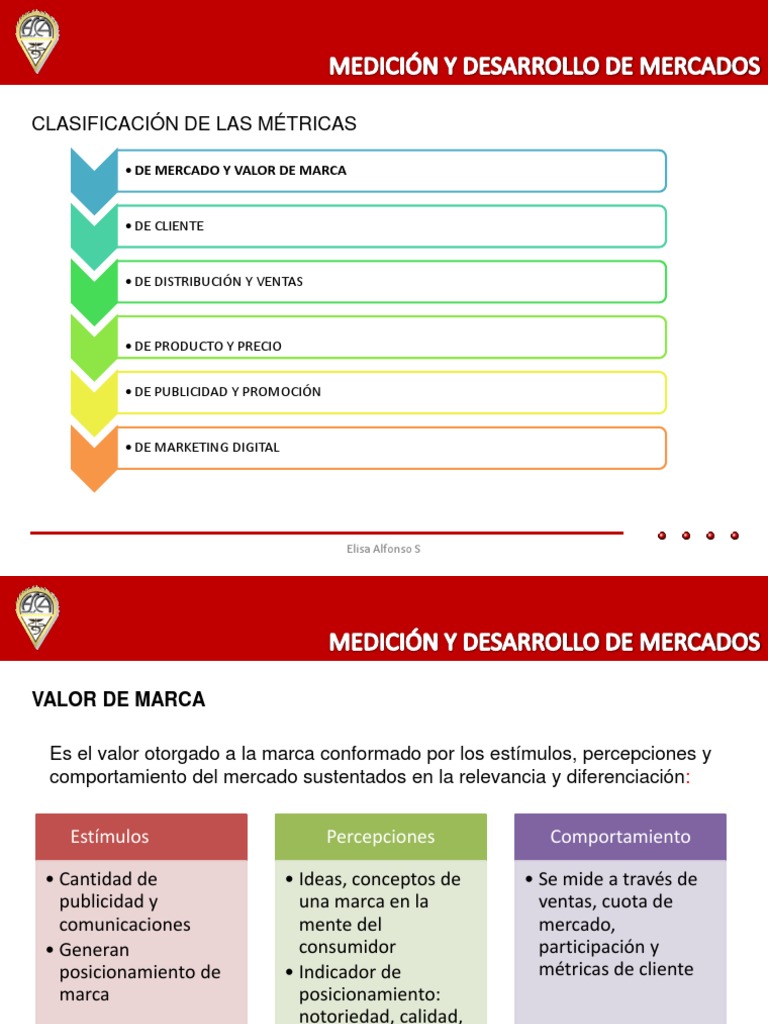 Métricas Clave para el Valor de Marca | PDF | Marca | Publicidad