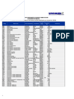 LINAME - Precios Referenciales 2016 PDF