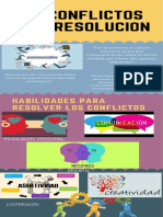 Infografia Resolucion Conflictos PDF