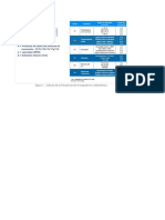 Frecuencia de Relubricación y Cantidad