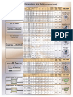 ZAP-SCREWLOK-Data-Sheet_RevE