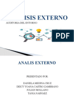 Analisis Externo