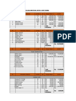 Daftar Kebutuhan Material PDF
