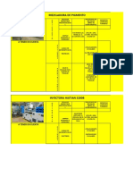 INFORMACION DE MAQUINAS CONTINUACION 2