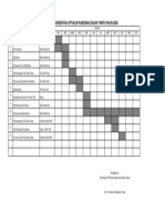 Plan of Action (Poa) Akreditasi 2016