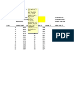 Calculating multifactor productivity for a manufacturing business