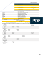 Horario estudiante Derecho