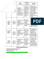 ESTRATEGIA DE TRABAJO EN CASA San Juan