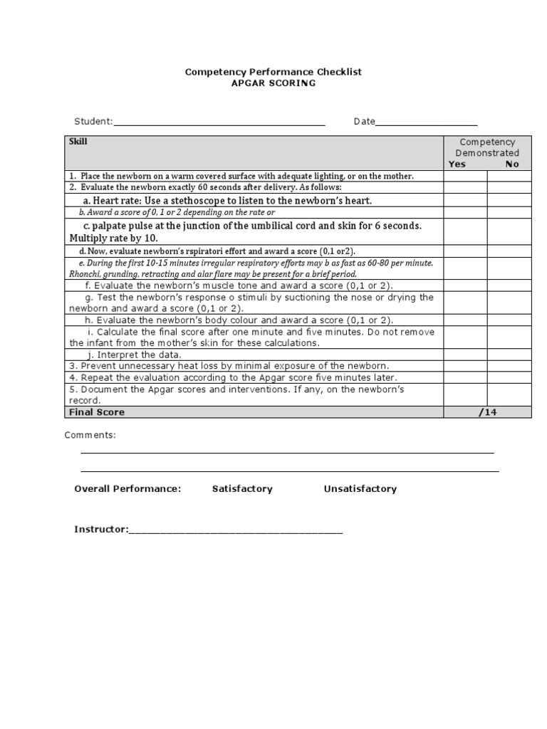 APGAR Scoring Competency Checklist | PDF