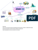 Mapa Mental (Empresa)