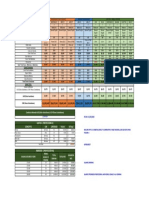 Ppto Australia R03 PDF