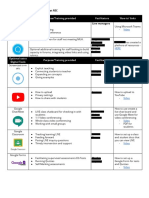 copy of digital tools for flexible learning at rec