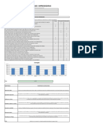 TEST DE CUALIDADES EMPRENDEDORAS (2)