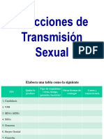 Infecciones de Transmision Sexual PDF