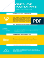 Types of Paragraphs